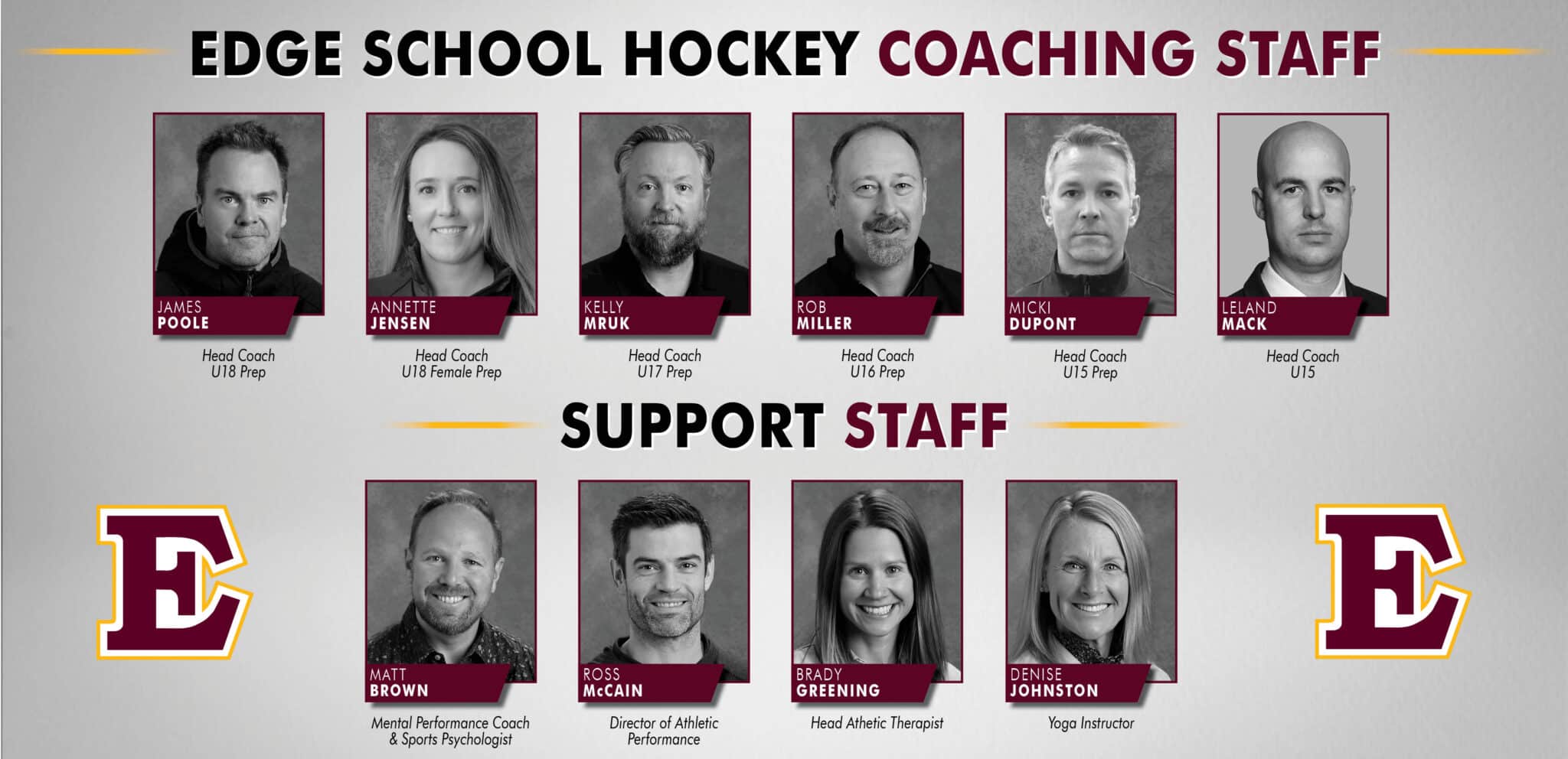 Edge School Hockey Coaches
